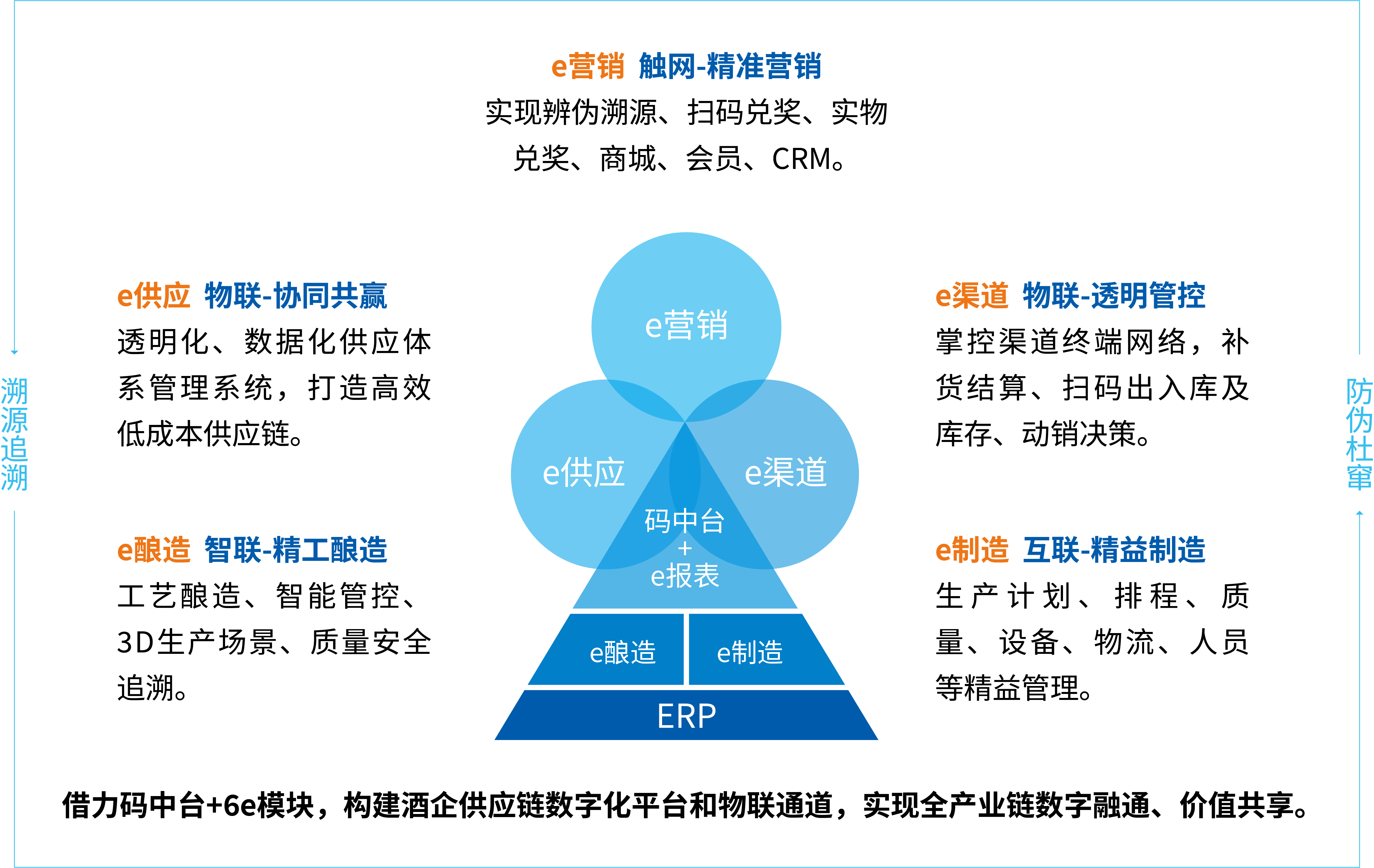 海普智联科技